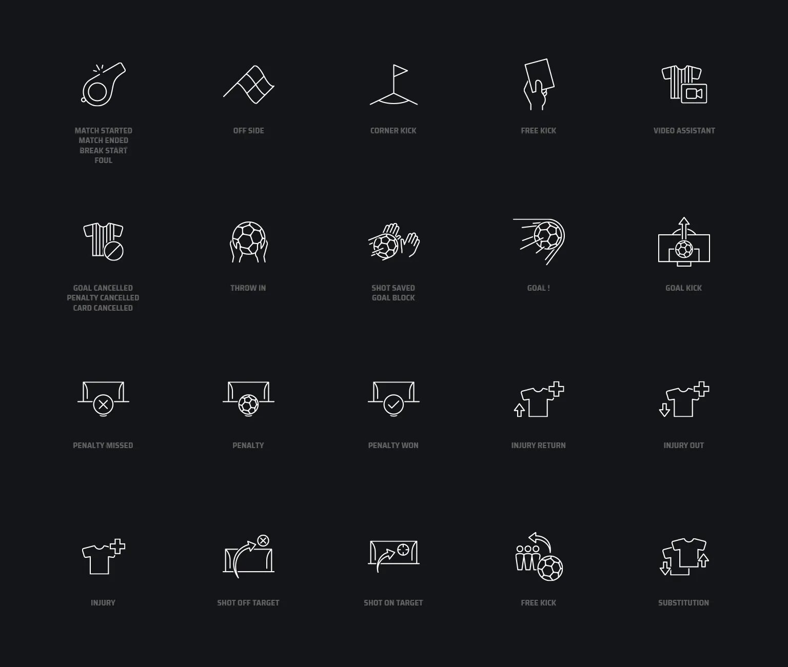 SkillCorner icon library for football events, including kick-off, offside, corner, free kick, VAR, goal, penalty and injuries