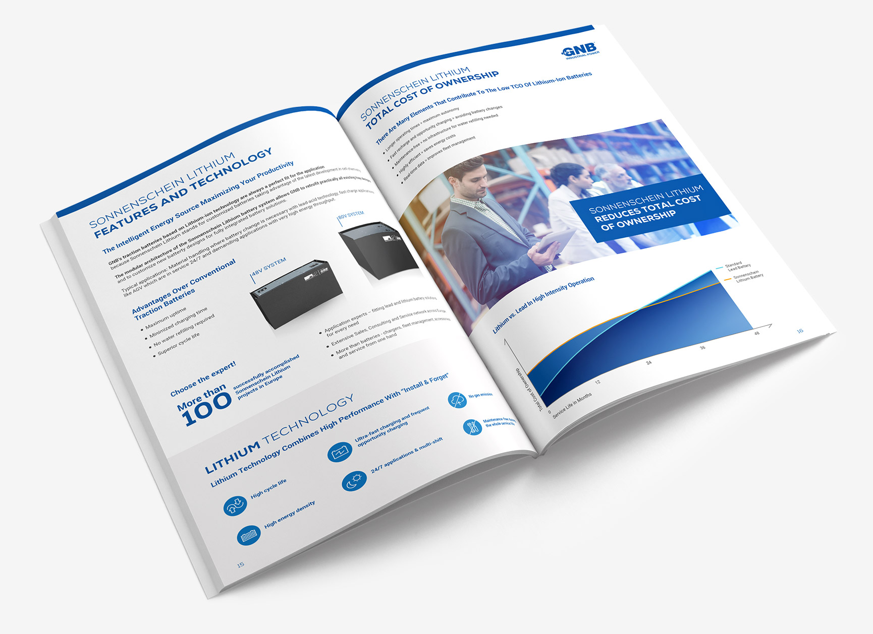 Exide interactive brochure