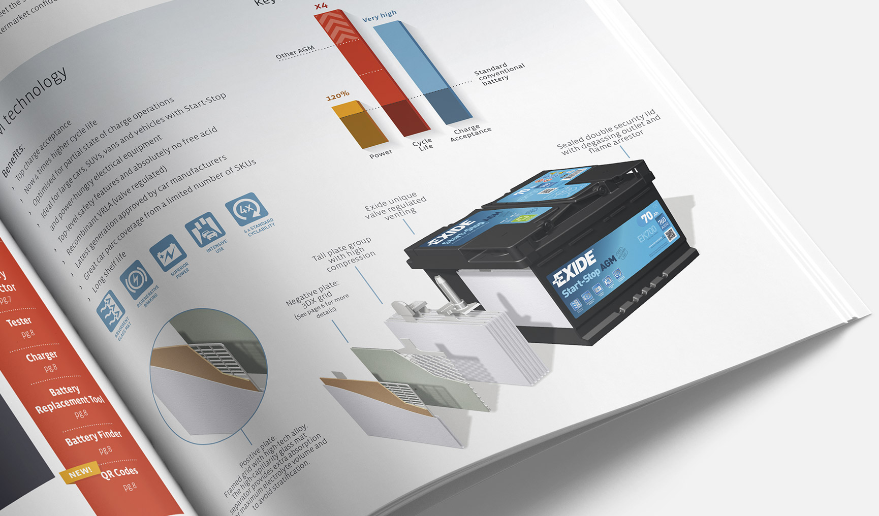 Detail brochure exide