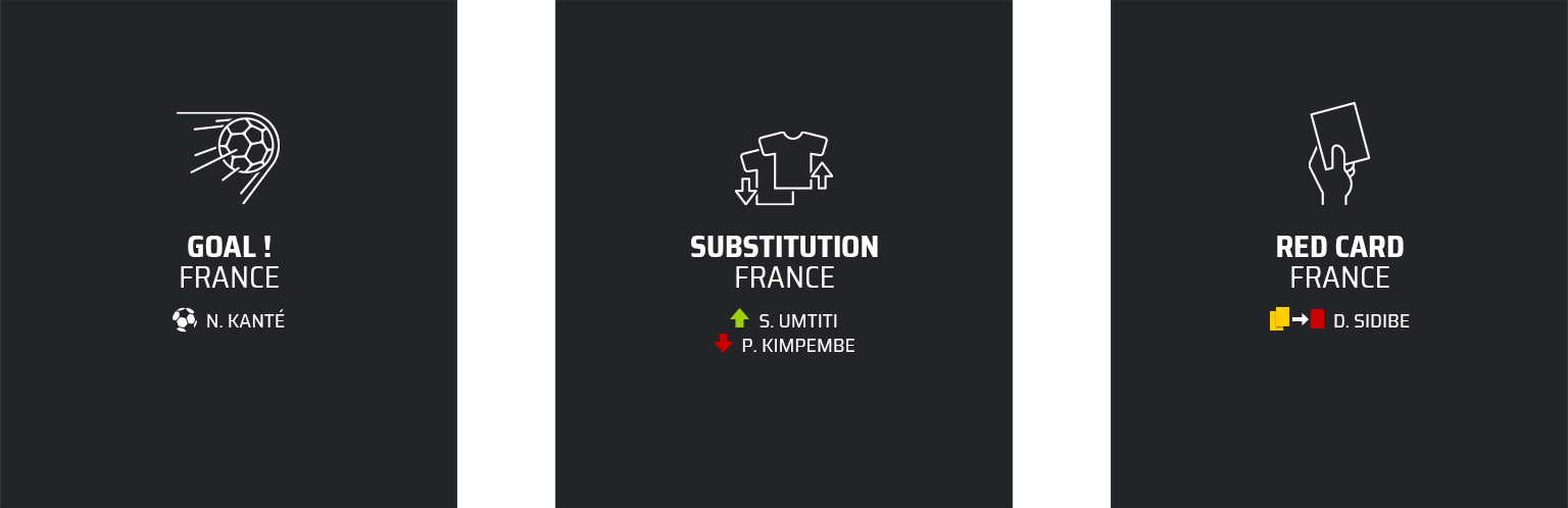 Examples of SkillCorner screens for football match events, displaying goal, substitution and red card with icons, countries and relevant players