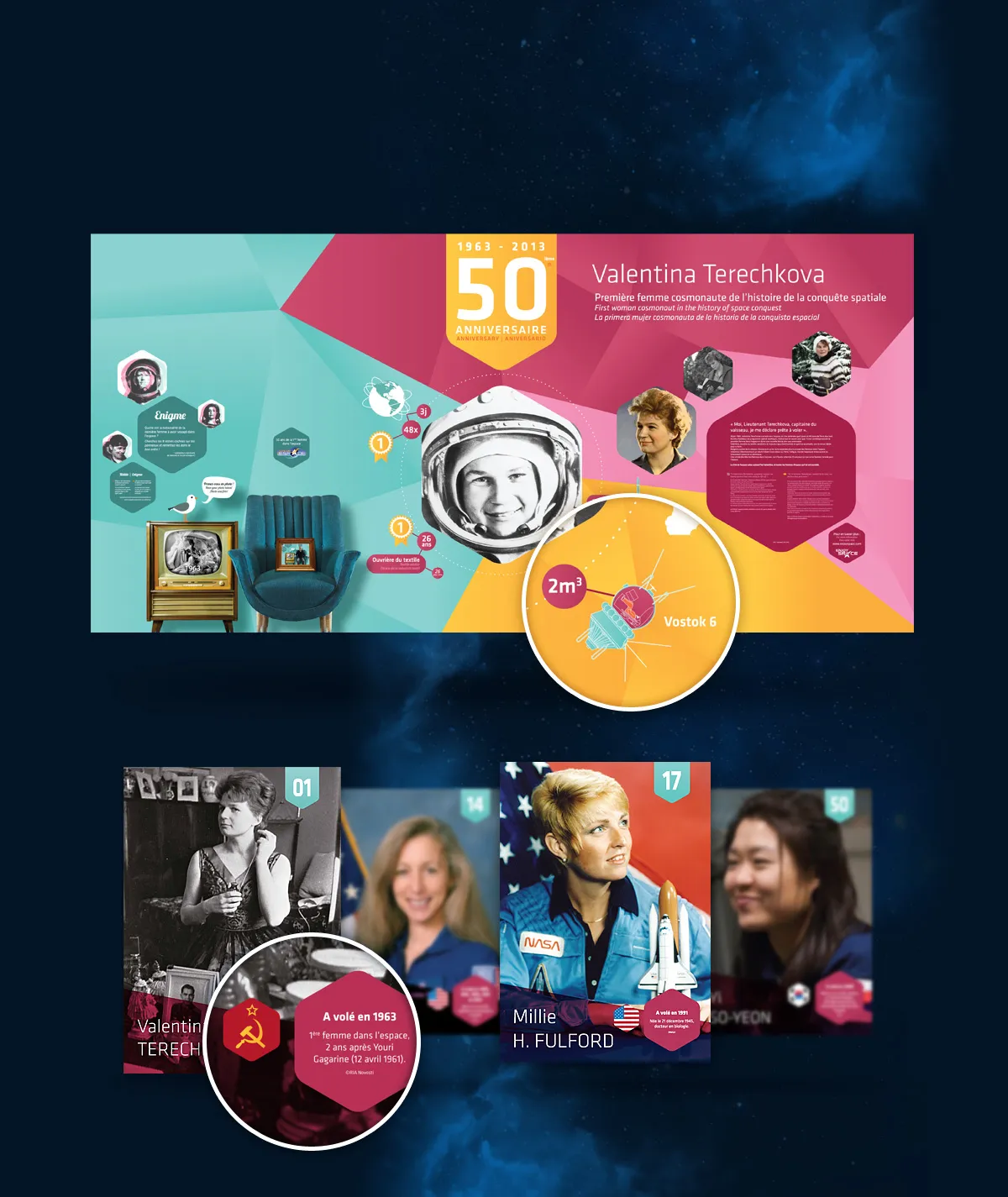 Space City exhibition on Valentina Tereshkova and women astronauts, with anniversary fresco, Vostok 6 capsule and historical portraits