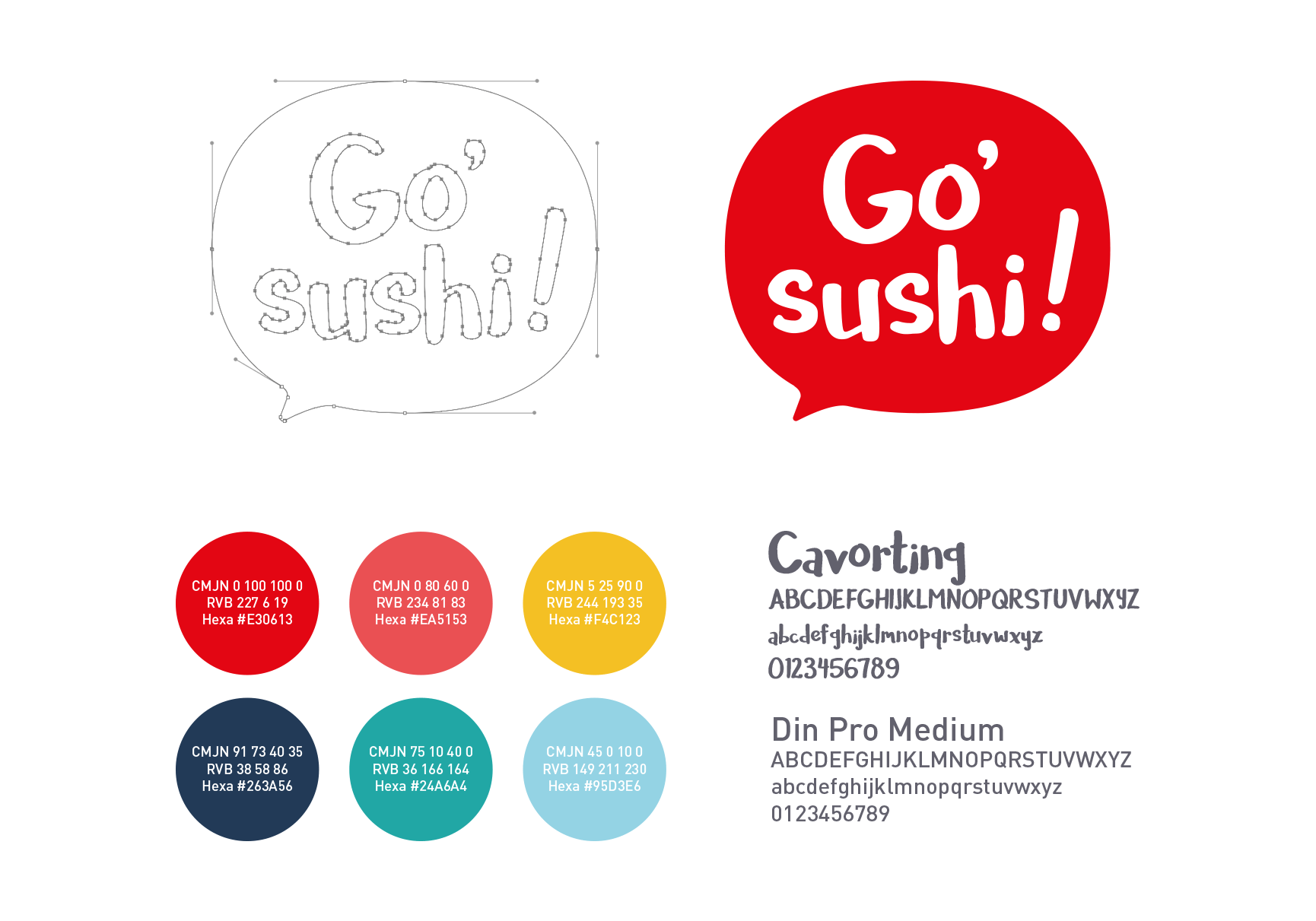 Go Sushi visual identity sheet with logo, sketch, color palette and typography for a Japanese restaurant