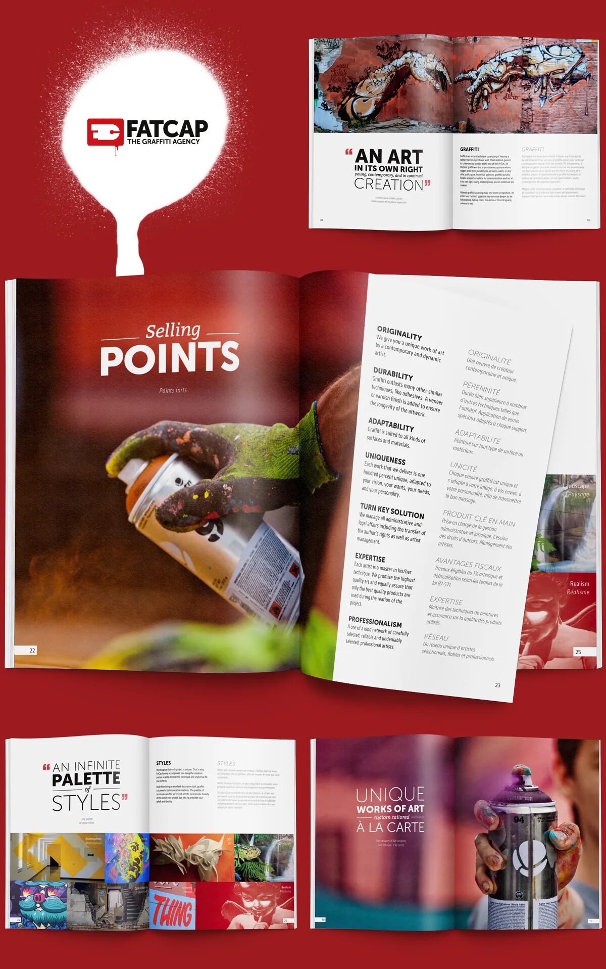 Fatcap Fluidbook Interactive Magazine