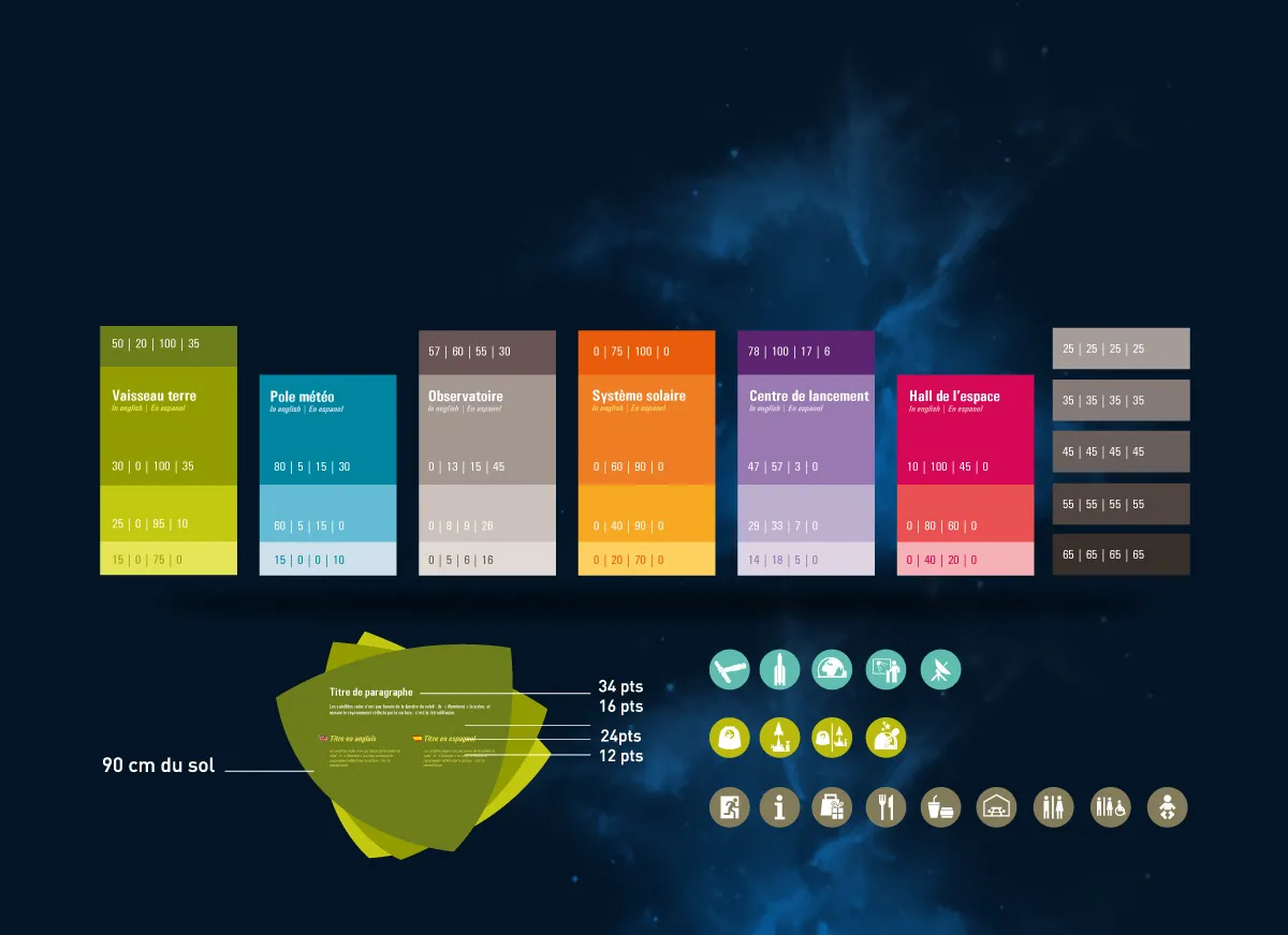 Graphic plate Cité de l'espace with colour palettes, typography, pictograms and signage principles for space museums