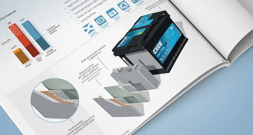 Exide batteries powering the road ahead catalogue brochure design by cubedesigners