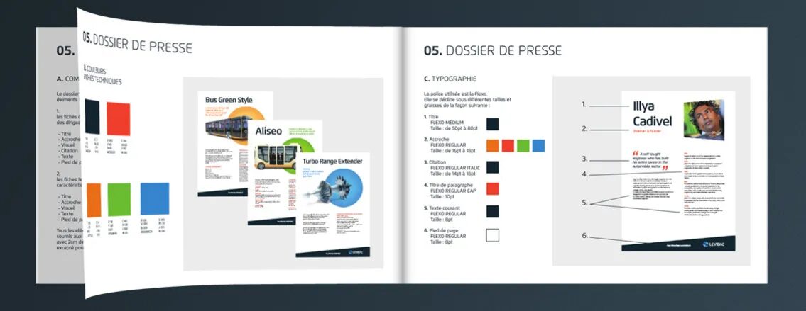 Levidac press kit graphic charter design - typography colors layout print electric vehicle by cubedesigners