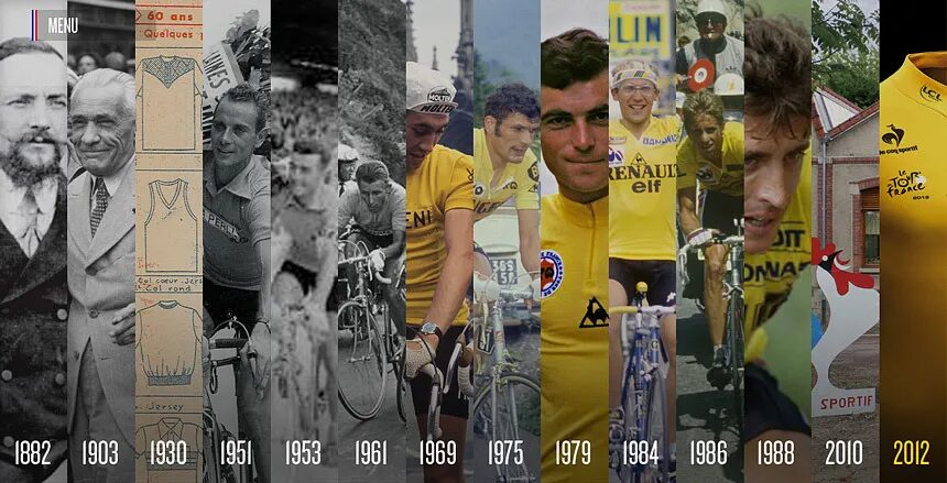 Le Coq Sportif historical frieze design - evolution of the Tour de France yellow jersey 1882 to 2012 by cubedesigners