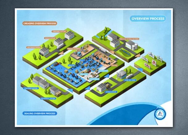 Isometric illustration of an automated industrial process.