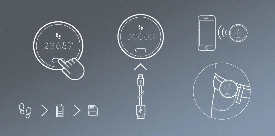 Creation of infographics, instructions for use of the Sanofi connected pedometer by cubedesigners