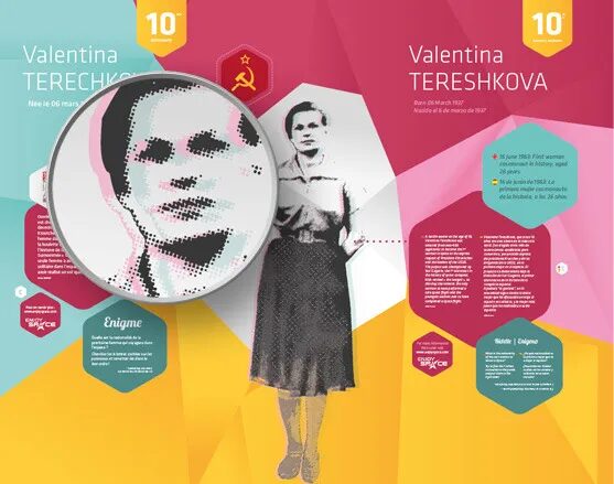 Space City - 50th Anniversary Valentina Tereshkova First Female Cosmonaut 1963-2013 Design Panel by cubedesigners