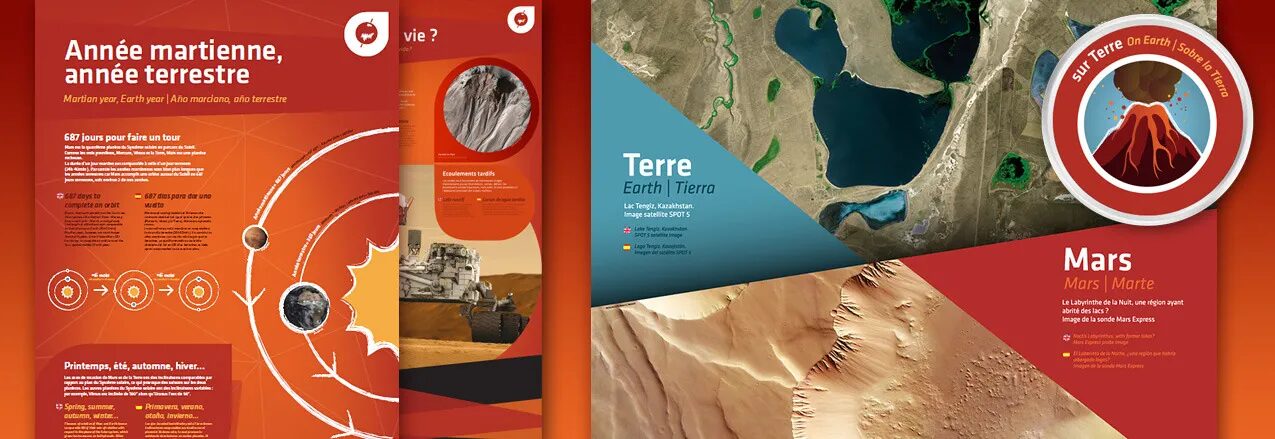Design panels exhibition Cité de l'Espace - comparison Earth Mars Martian year satellite SPOT space images by cubedesigners