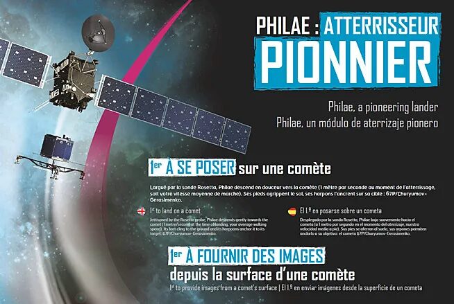 Design, exhibition sign, Cité de l'Espace - Philae, pioneering lander, probe, Rosetta, comet 67P, first multilingual landing by cubedesigners